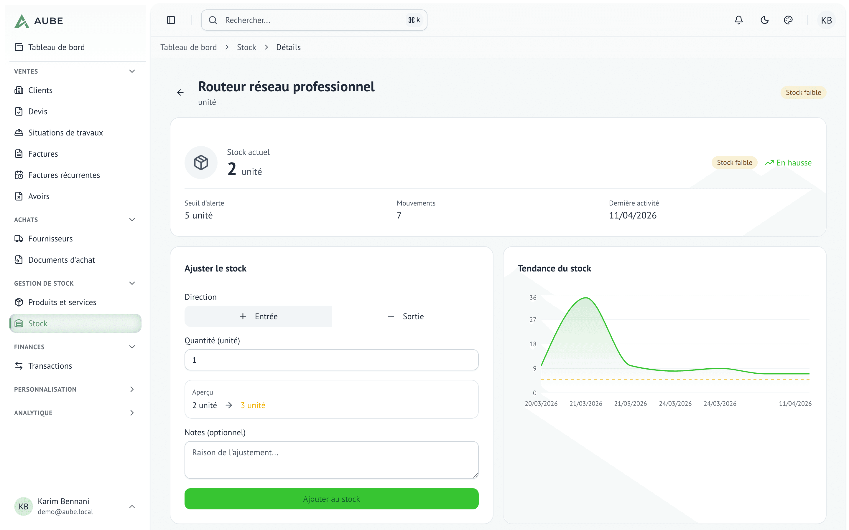 Page de gestion du stock avec quantité actuelle, seuil d'alerte et tendance