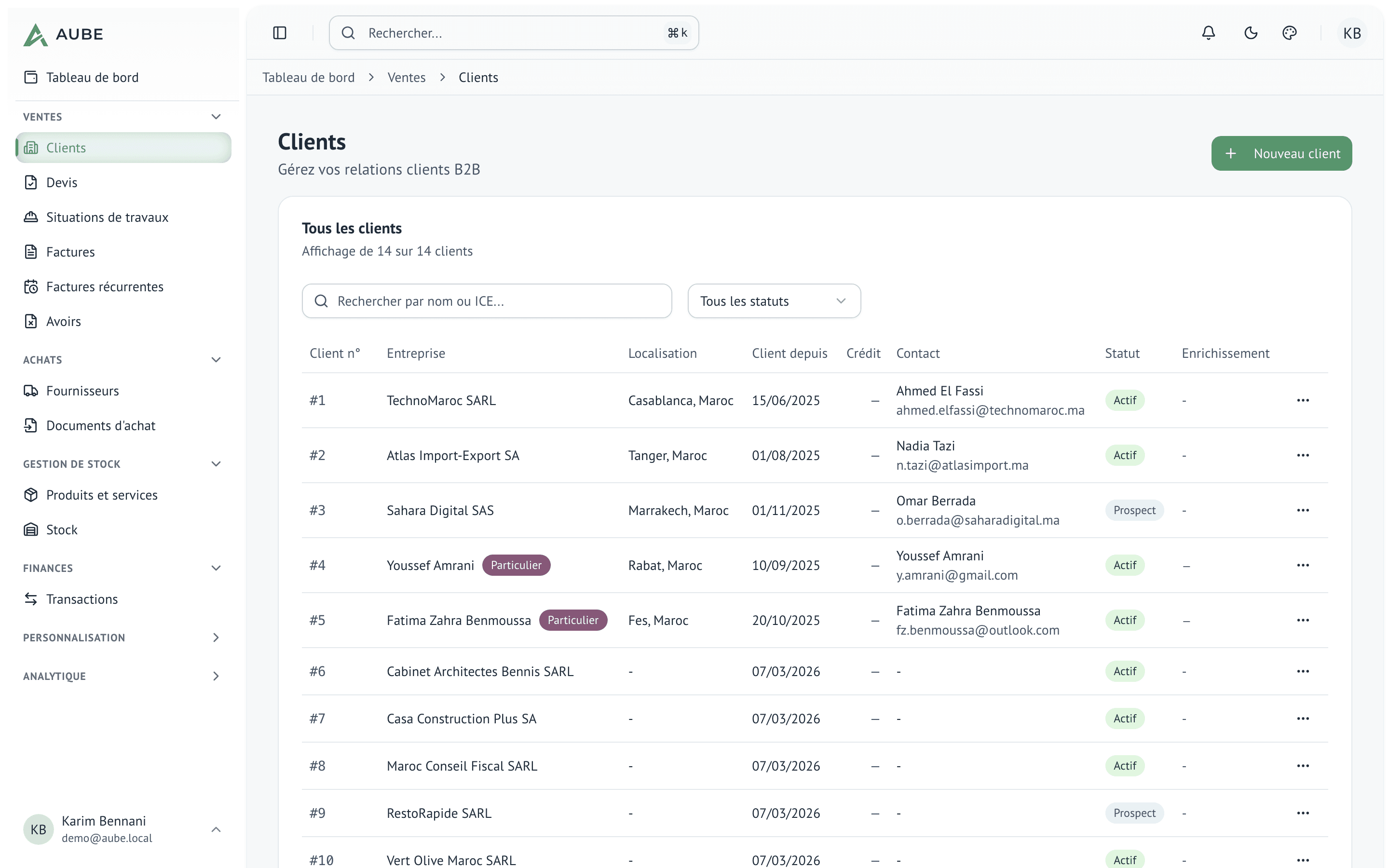 Liste des clients avec encours, dernier contact et indicateurs de relance