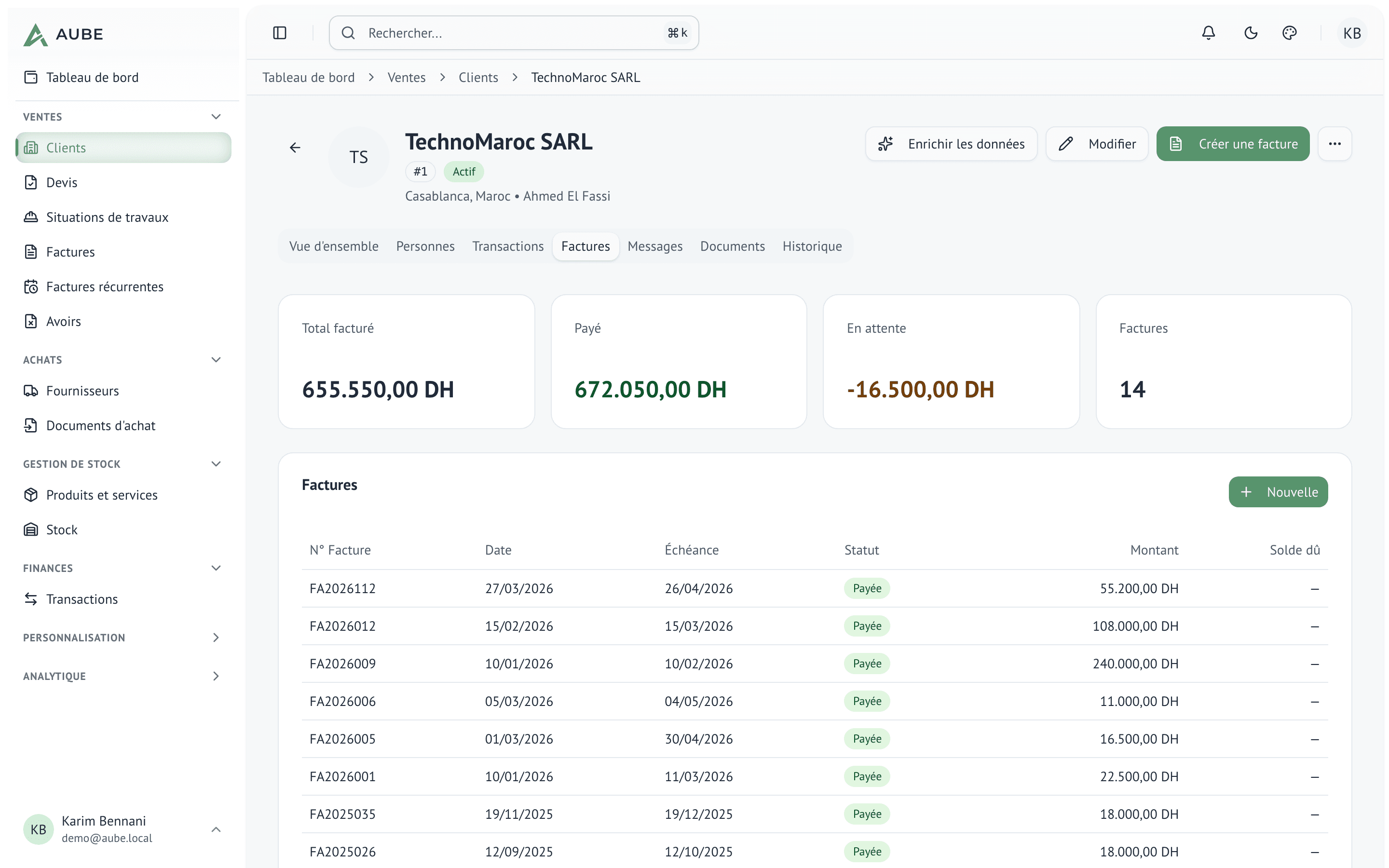 Onglets contacts, transactions, factures et messages sur une fiche client