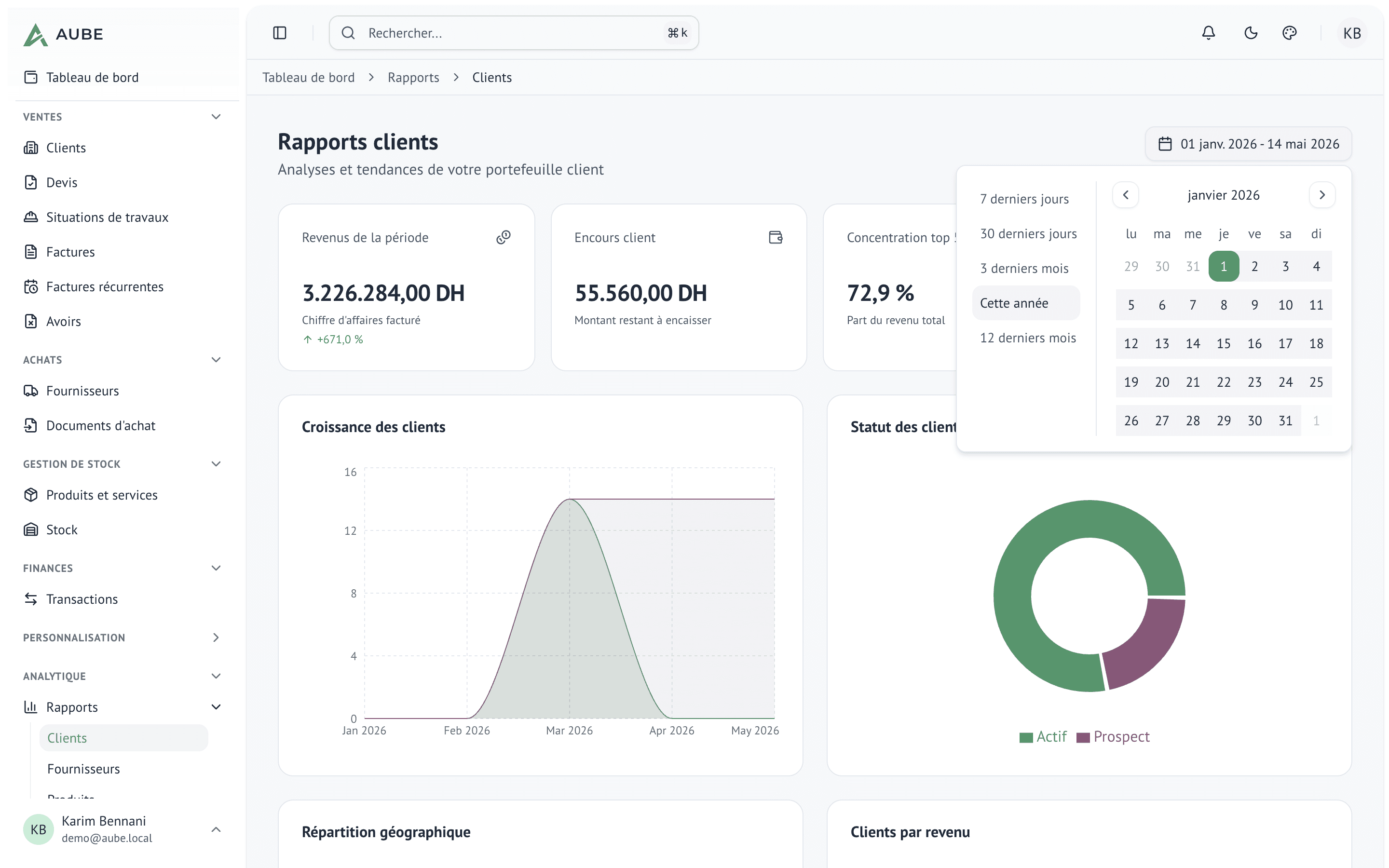 Sélecteur de période ouvert avec presets sur une page de rapport